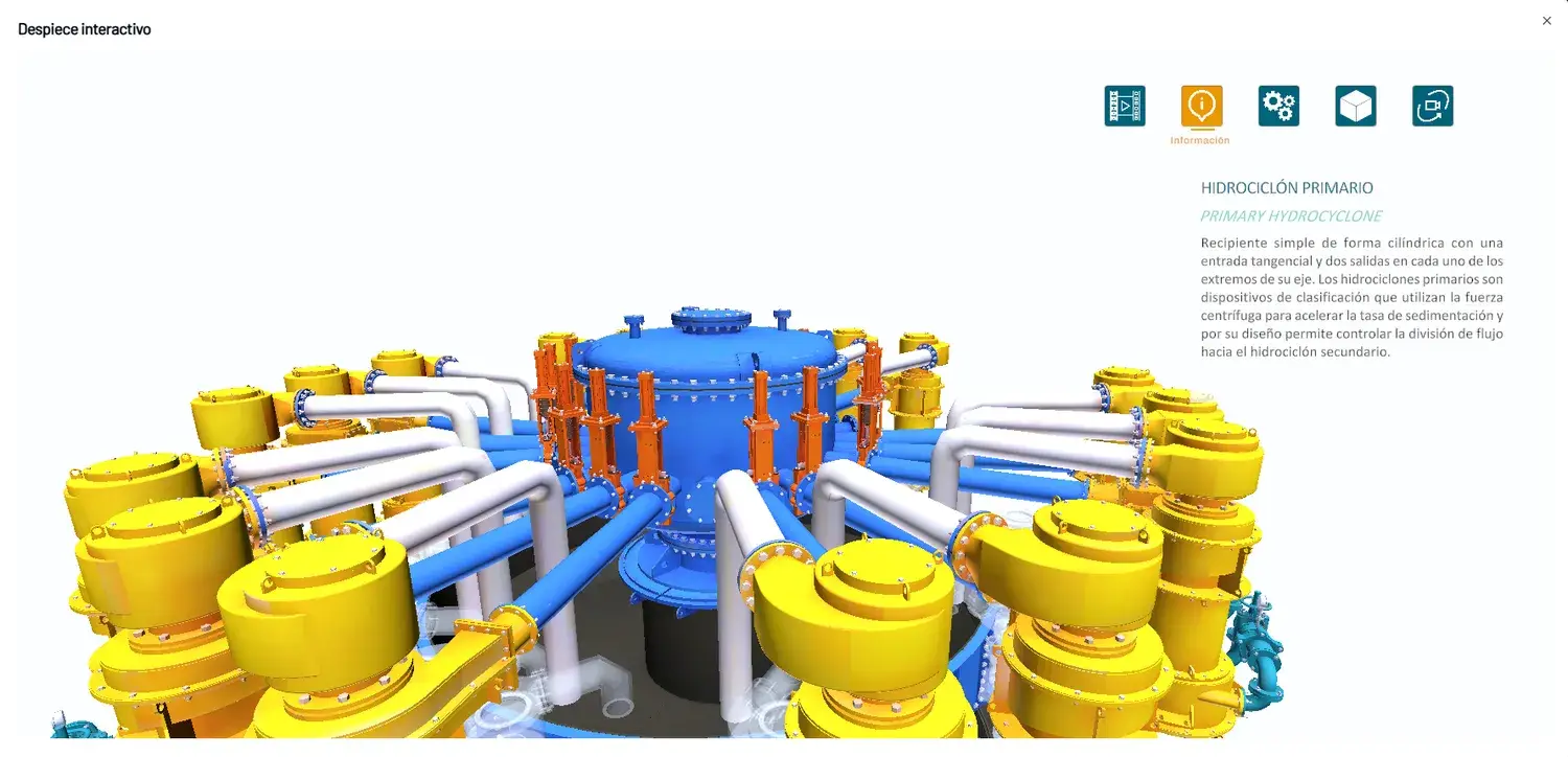 Ingeniería Digital — detalle técnico